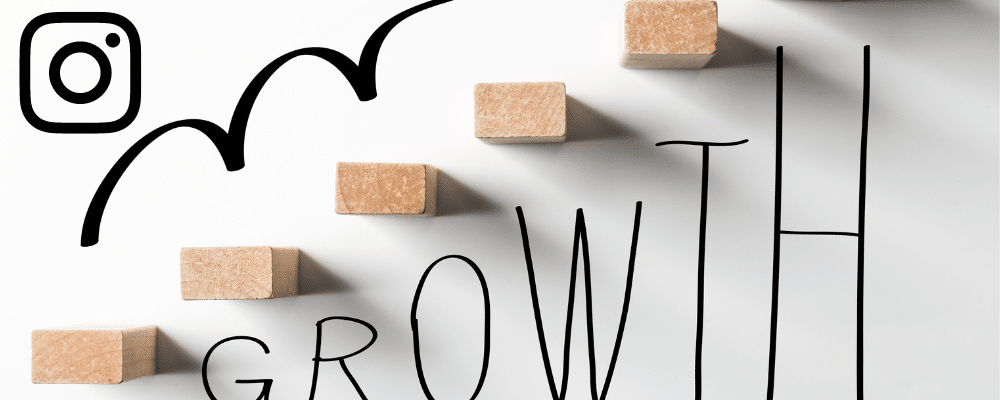 Fake Wachstum durch schwache und unpassende Signale